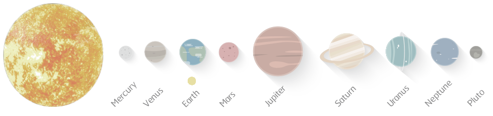 Planeten der Sternensystems bei der Geburt